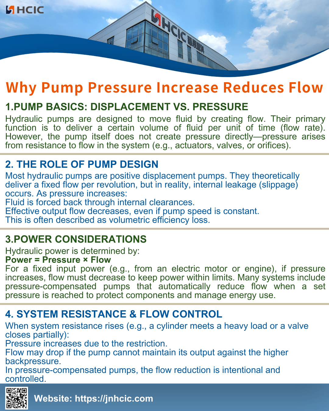 Pompa Basıncının Arttırılması Neden Akışı Azaltır?