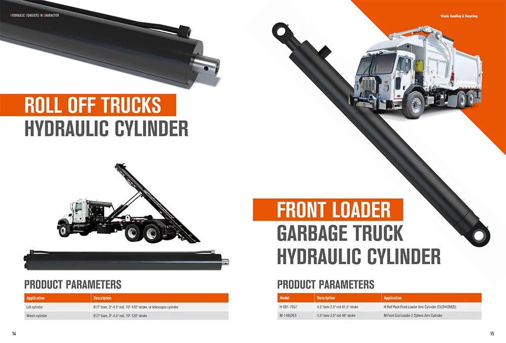 2026 Küresel Hidrolik Silindir Pazar Büyüklüğü, Büyüme ve Kilit Oyuncu Analizi