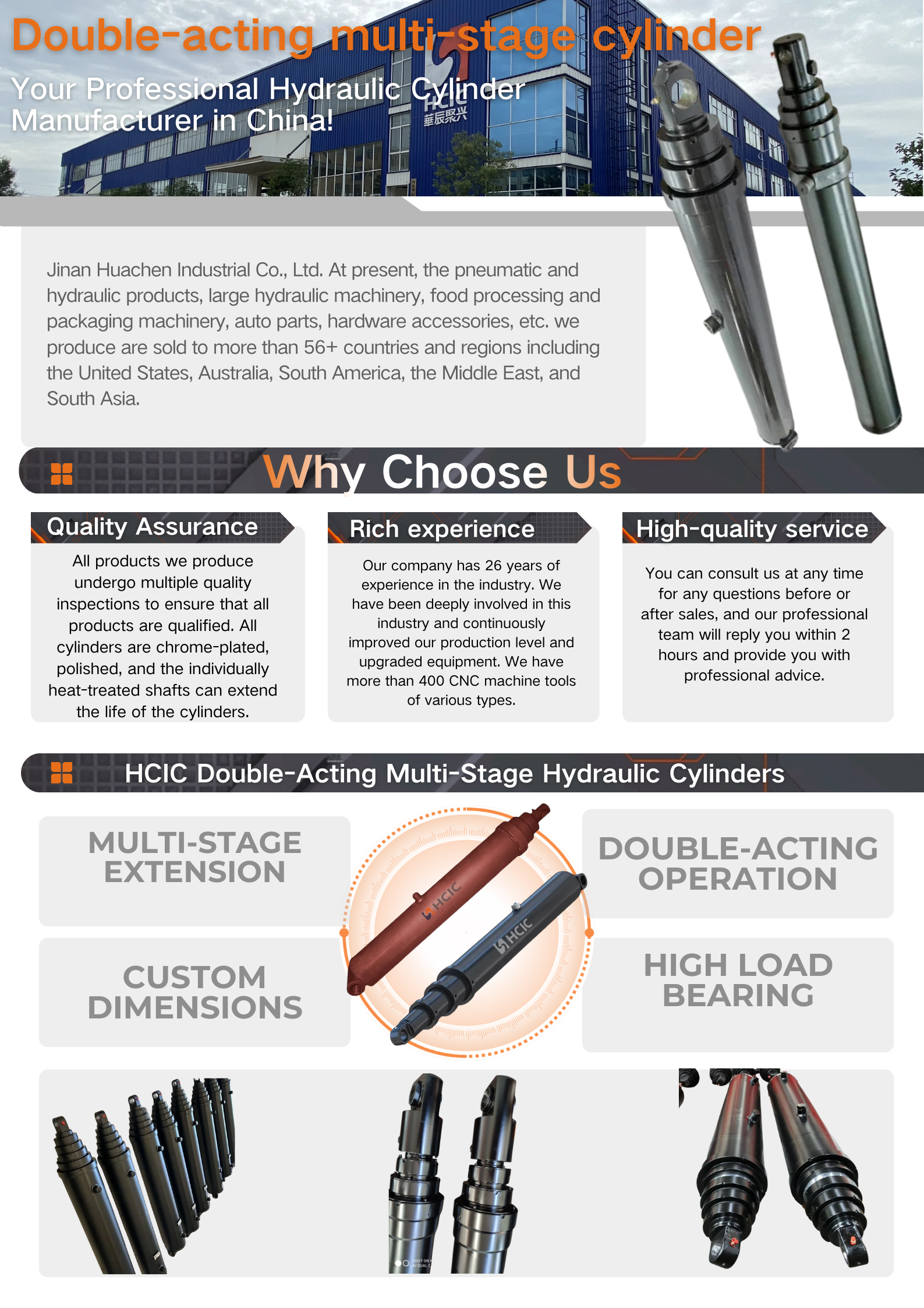 HCIC Çift Etkili Çok Kademeli Silindirler