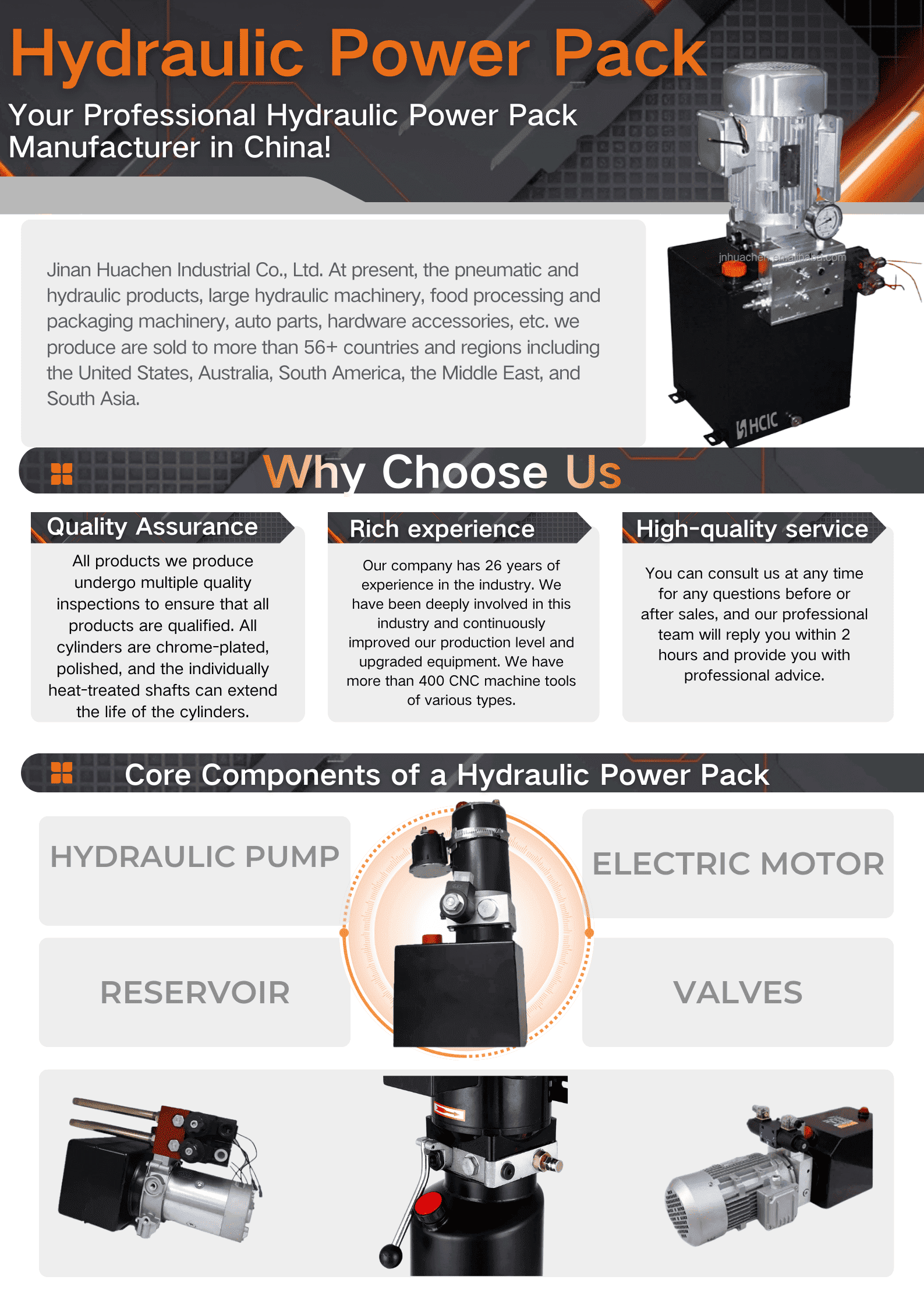 hydraulic power unit